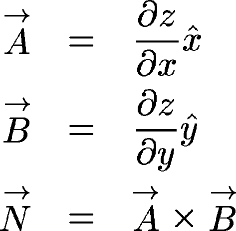 a=dz/dx,b=dz/dy,n=a cross b