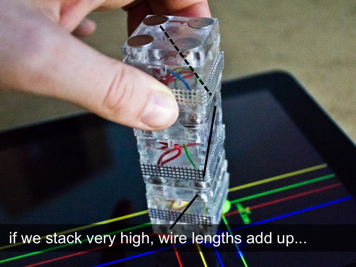 constructable-interactive-lasercutting