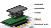 ChromoLCD Slide