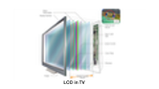 ChromoLCD Slide