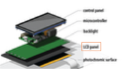 ChromoLCD Slide