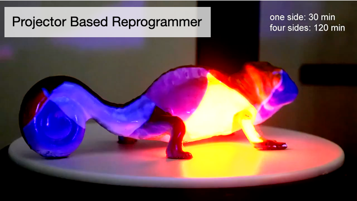 ChromoLCD
