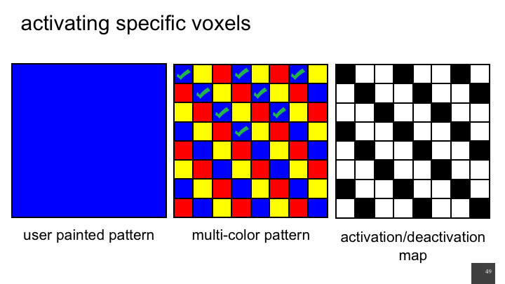 colormod-recoloring-existing-objects