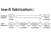 fabrickation-interactive-lasercutting
