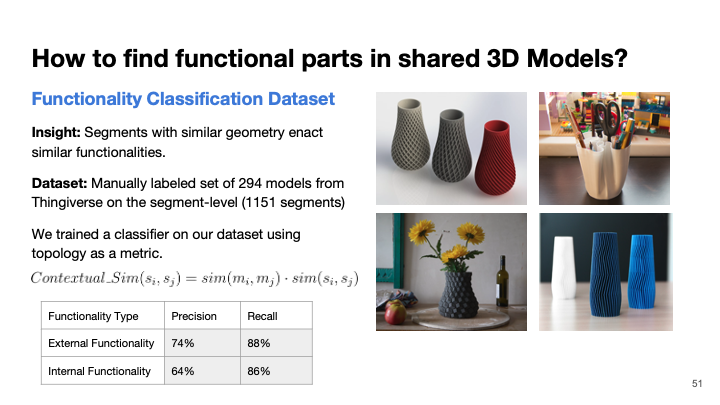 style2fab-personalizing-3dprintable-models-with-generative-ai