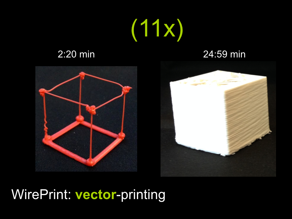 wireprint-interactive-lasercutting