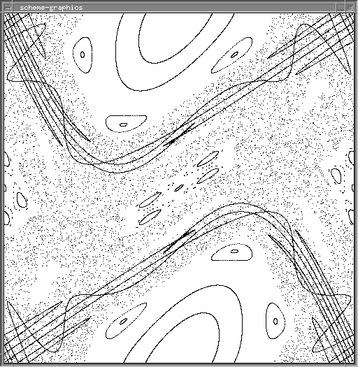 Classical Mechanics with Maxima