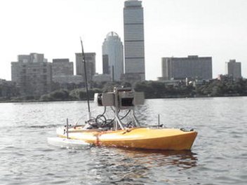 Kayak Platform