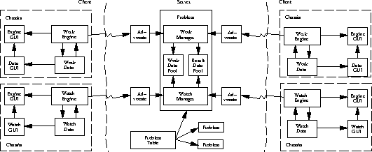 \begin{figure}
{\PSbox{frame.ps hoffset=0 voffset=0 
hscale=87 vscale=87}{12.2cm}{4.8cm}}\end{figure}