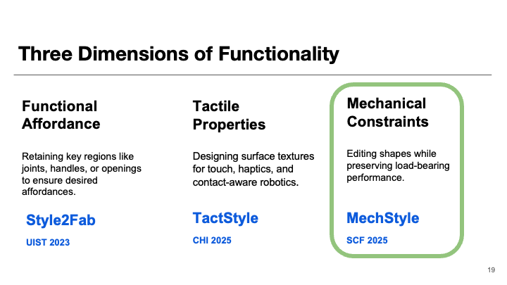 scf-2025-mechstyle-11