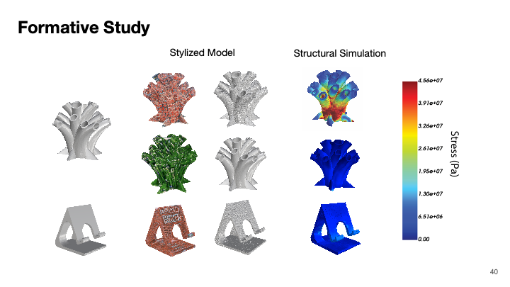 scf-2025-mechstyle-35