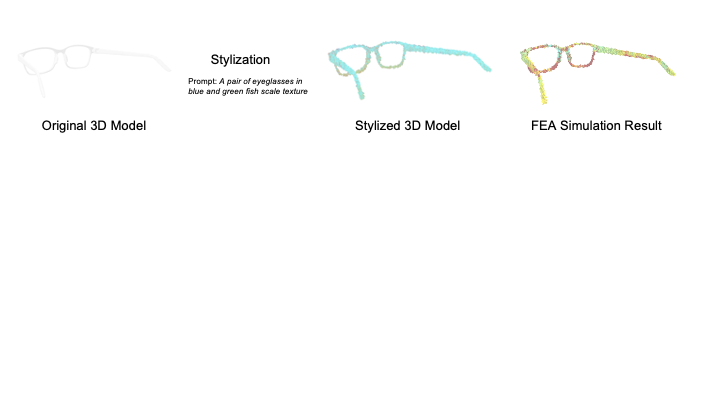 scf-2025-mechstyle-38