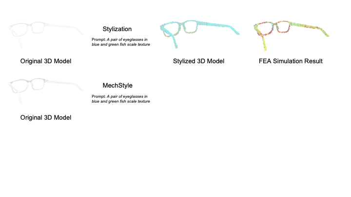 scf-2025-mechstyle-39