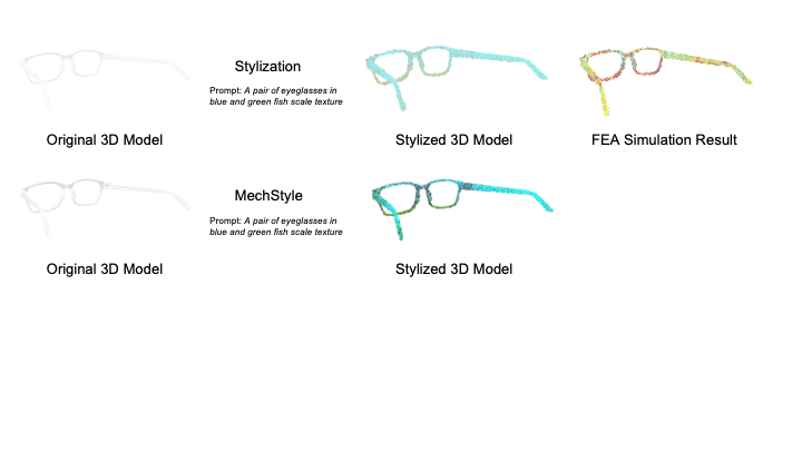 scf-2025-mechstyle-40