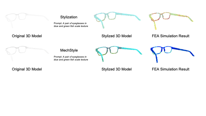 scf-2025-mechstyle-44
