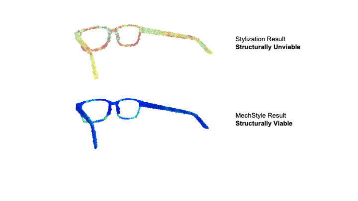 scf-2025-mechstyle-46