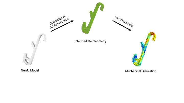 scf-2025-mechstyle-51