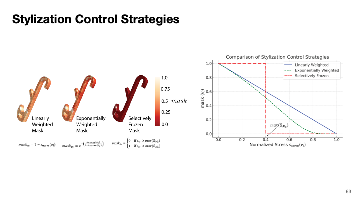 scf-2025-mechstyle-60