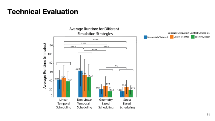 scf-2025-mechstyle-69