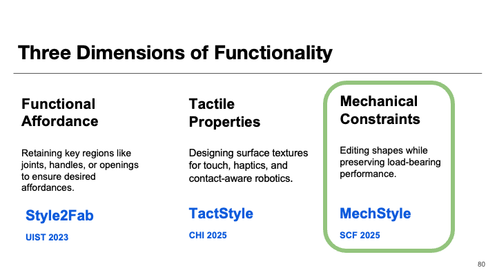 scf-2025-mechstyle-79