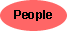 people page