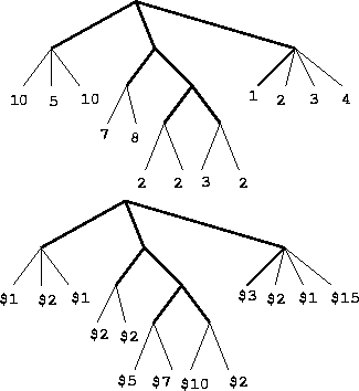 \begin{figure}
\begin{center}
\mbox{\epsfbox{parts-counts.ps}}
\hspace{0.5in}
\mbox{\epsfbox{parts-costs.ps}}
\epsfysize=2in
\end{center}\end{figure}