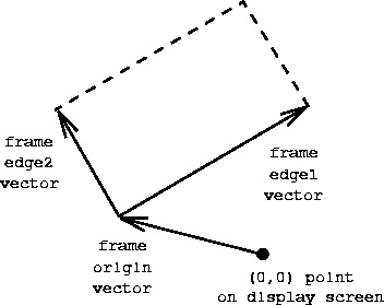 figure208