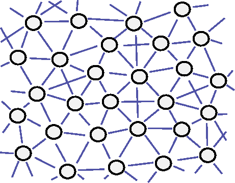 \begin{figure}
\centerline{\psfig{width=4in,file=irregular.eps}}\end{figure}