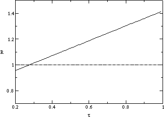 \resizebox*{0.7\textwidth}{!}{\rotatebox{270}{\includegraphics{T_plot/R.eps}}}