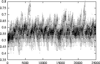 \resizebox*{0.7\textwidth}{!}{\includegraphics{transmissibility_v.5_g.1.eps}}