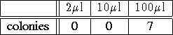 tabular928