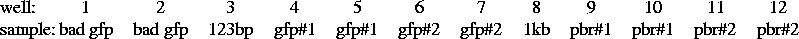 tabular657
