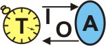 TIOA Logo